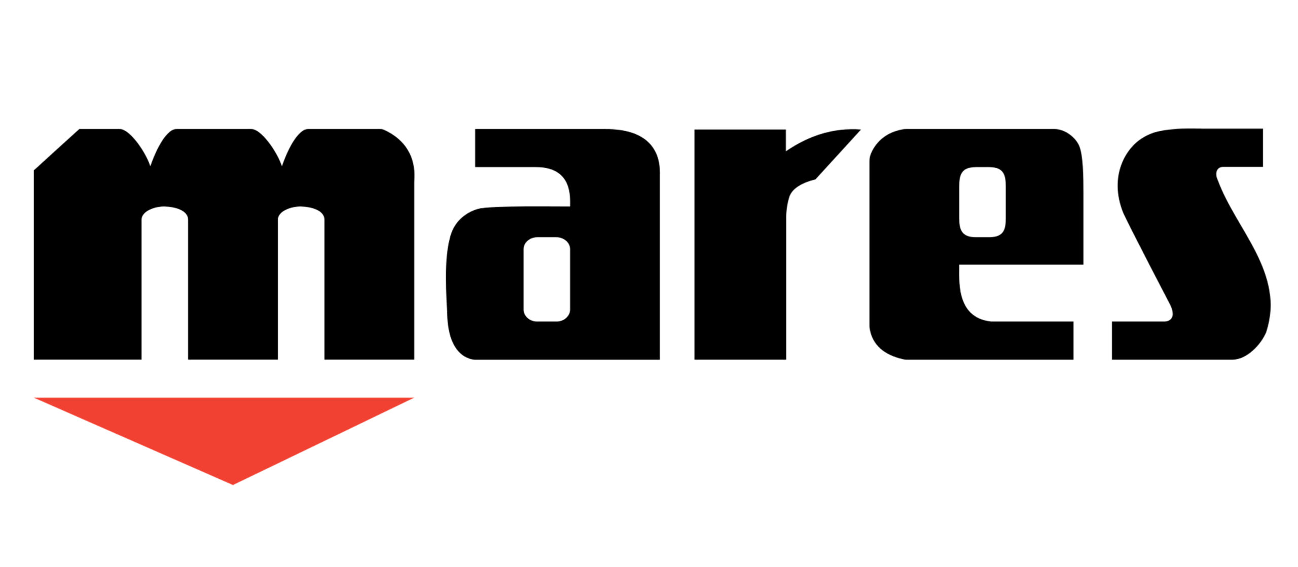 Mares
